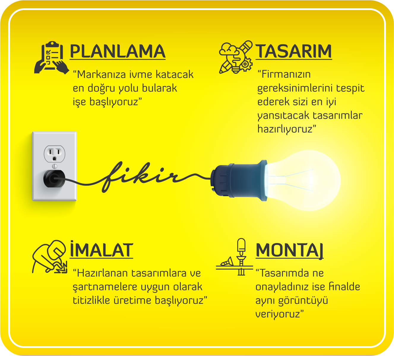 Ankara Reklam Tabela G Reklam